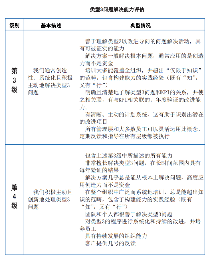 正版资料免费资料大全十点半,专业评估解答解释方案_台式款24.785