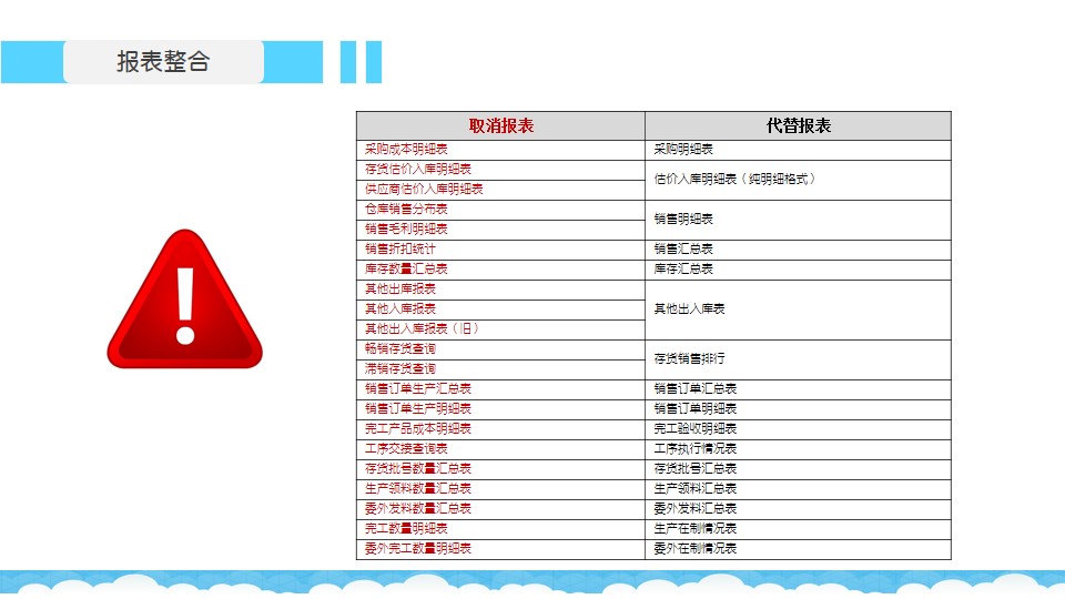 管家婆最准一码一肖100,创新性解析计划_4K款31.638