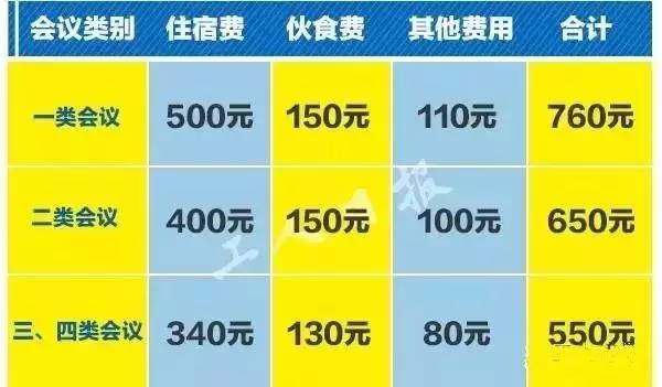 20024新澳天天开好彩大全160期,及时解答解释规划_公开版93.917