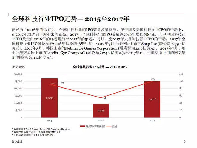 香港2023全年免费资料,竞争分析解析落实_MT款54.496