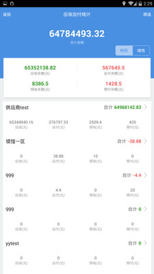 7777888888精准管家婆,改进的解答落实方案_付费集34.441