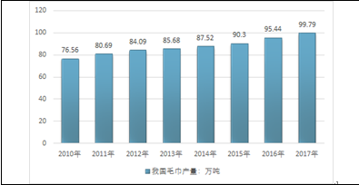 管家婆2024资料图片大全,实地评估数据方案_供应版57.965