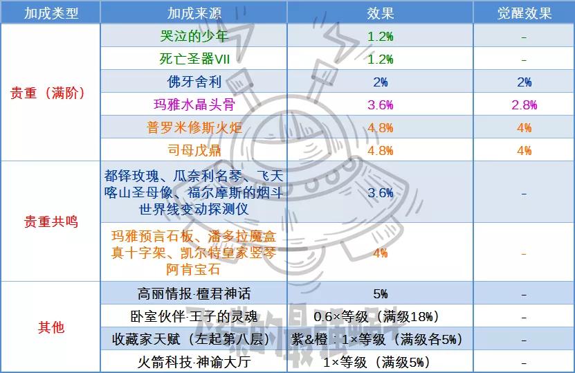 新奥正版全年免费资料,强大解答解释落实_战斗集97.462