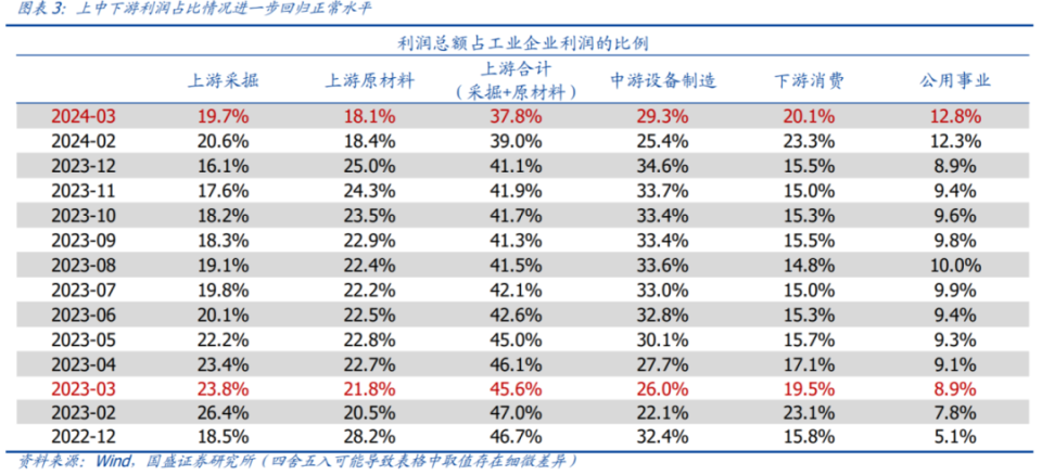 2024澳门开奖结果记录,全面数据应用执行_铜牌版84.522