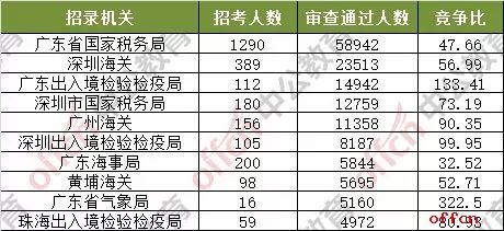 2024新澳门今晚开奖号码和香港,定量解析评估_移动型56.208