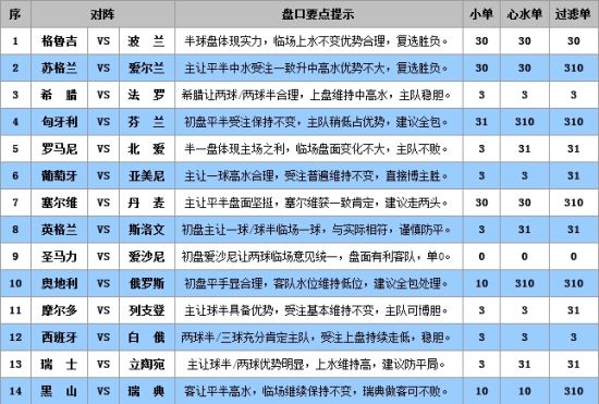 新澳门彩4949最新开奖记录,宝贵经验解析落实_用户制0.136