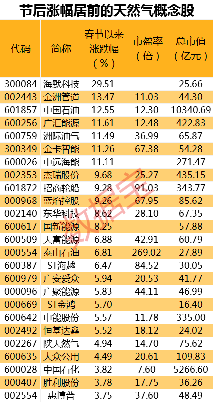 2024新奥精准正版资料,2024新奥精准正版资料大全,平衡策略指导_精简版49.926