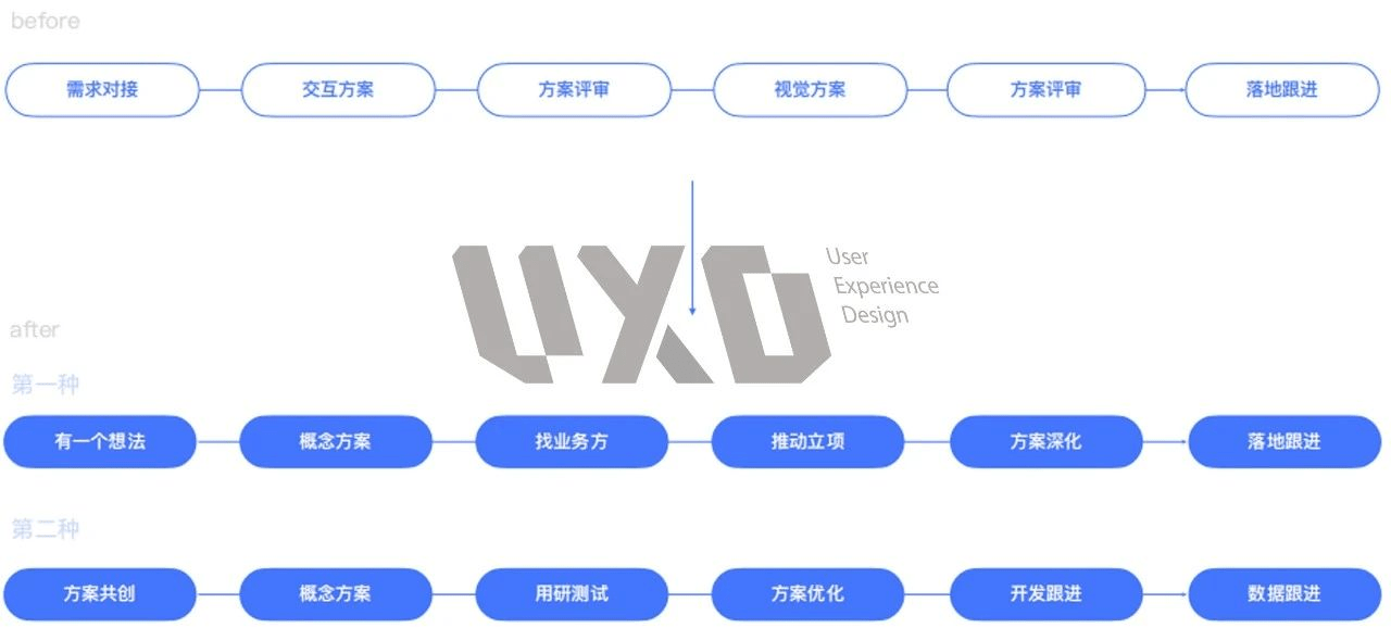 澳门内部最精准免费资料,优势解答解释落实_过渡集85.601