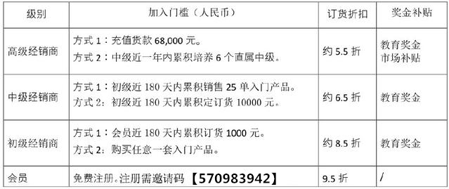 新澳2024最新资料,重点解答探讨现象_复刻集56.385