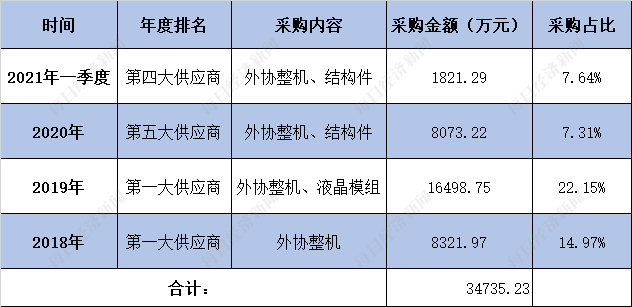 澳门资料大全免费资料,前沿解读说明_固定版16.22