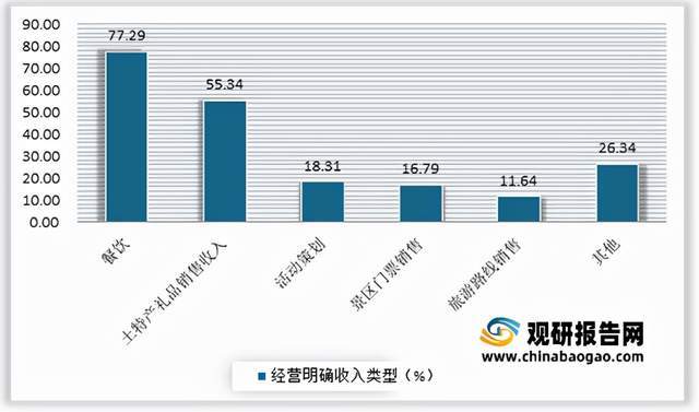 澳门最精准正最精准龙门蚕2024,数据设计解析整合_48.127