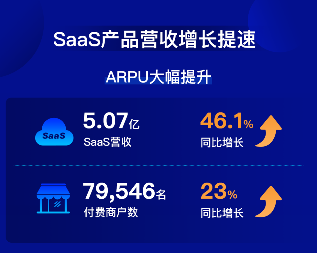 新奥精准资料免费提供,快速整合方案实施_可调品77.712