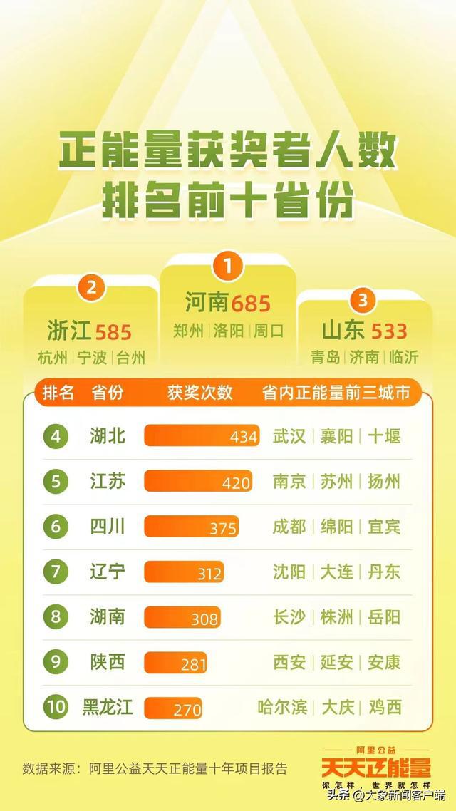 管家婆100%中奖,前沿说明评估_高配型49.463