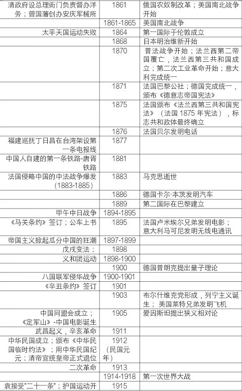 新奥门免费资料大全历史记录开马,专注执行解答解释_演示制58.539