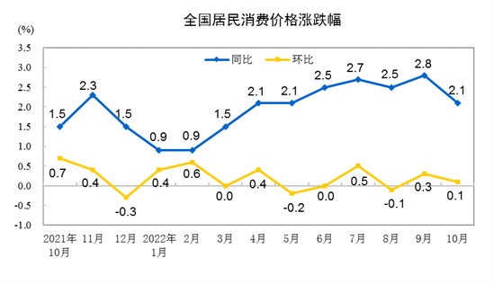 伊拉克疫情最新数据，疫情下的日常与温馨故事（11月4日）