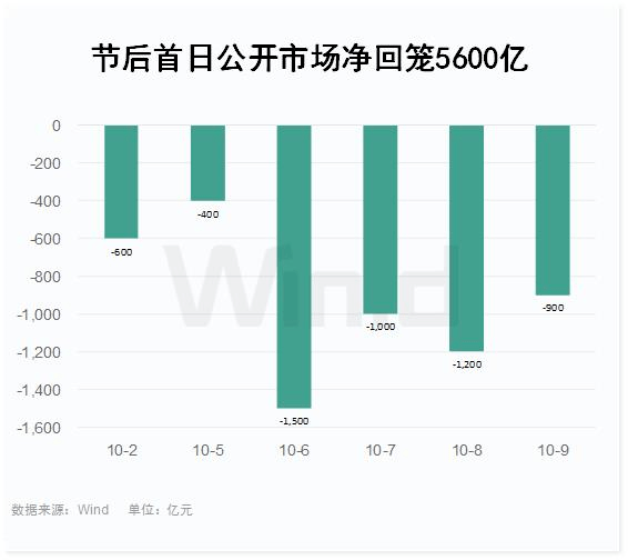 探秘宝藏邮局，揭开隐藏利率公告背后的故事，最新利率公告发布于11月4日