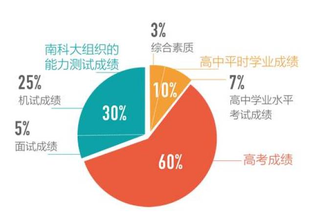 揭秘，最新套利技术深度解析与用户体验对比——2017年11月4日版