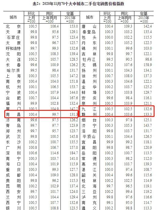 南昌二手房市场最新动态及探索自然美景之旅，重拾内心宁静与平和