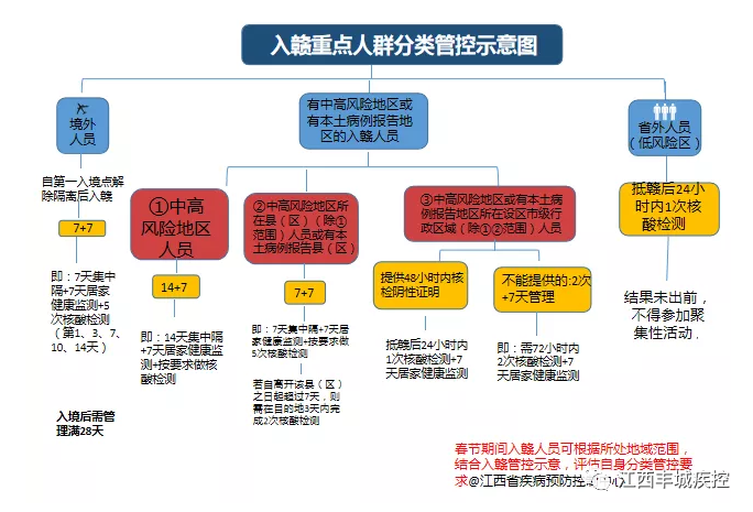 广东省肺炎最新动态与智能监测科技产品革新体验，护航健康新篇章