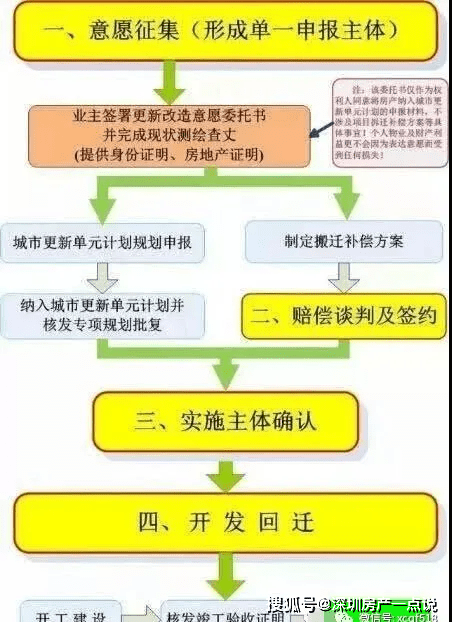 2024年11月 第1213页