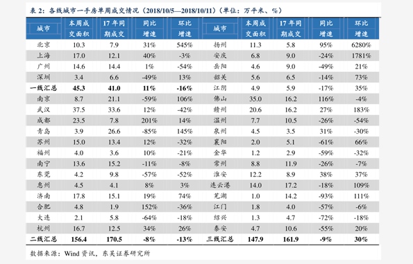 11月5日大葱价格最新行情走势深度解析，多方观点与个人见解