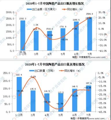 11月5日二条家产品全新视频评测与介绍