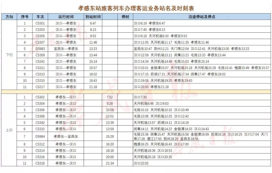 巴东火车新时刻表启航，自信与成就感的魔法之旅