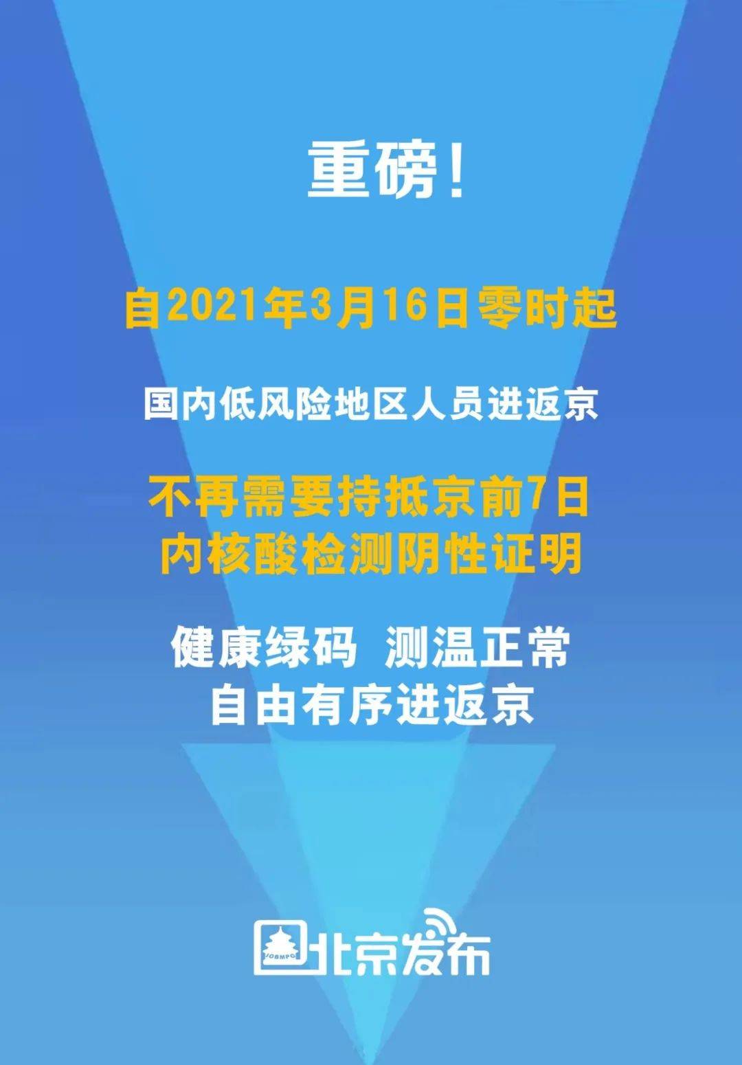 11月5日解读，低风险地区来兰州最新政策，出行指南