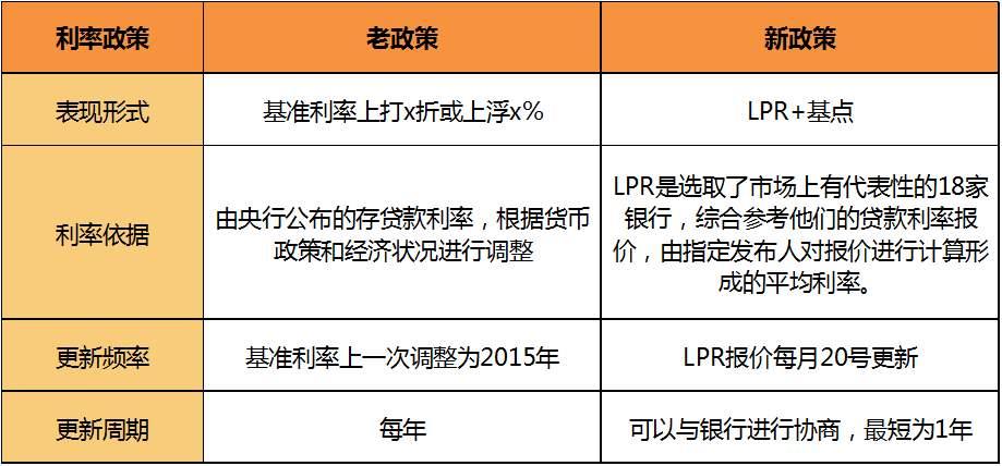 揭秘小巷深处的特色小店，房贷利率与独特风情交融的11月5日最新观察