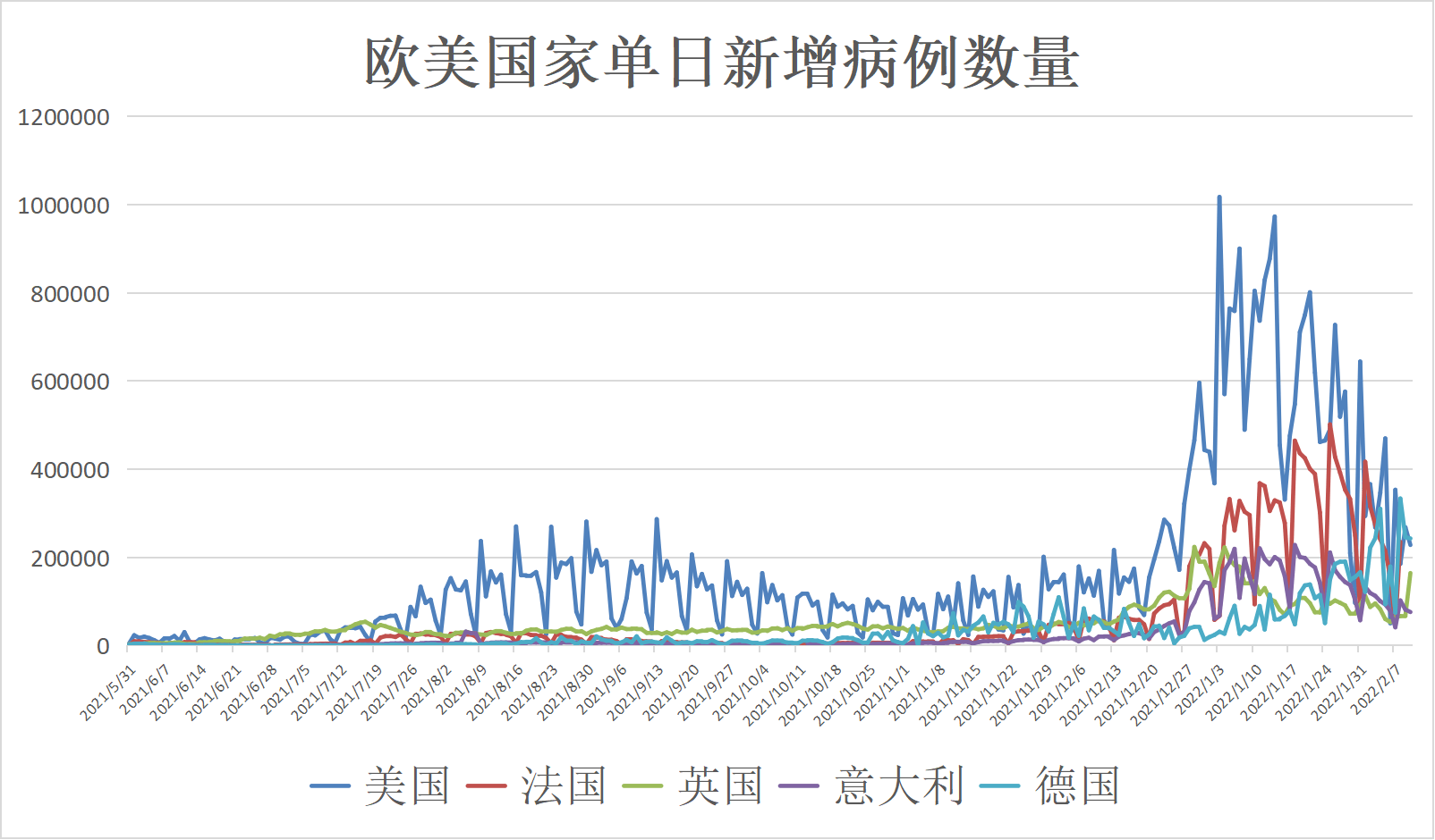 国际疫情最新动态解析，11月5日关键观察报告