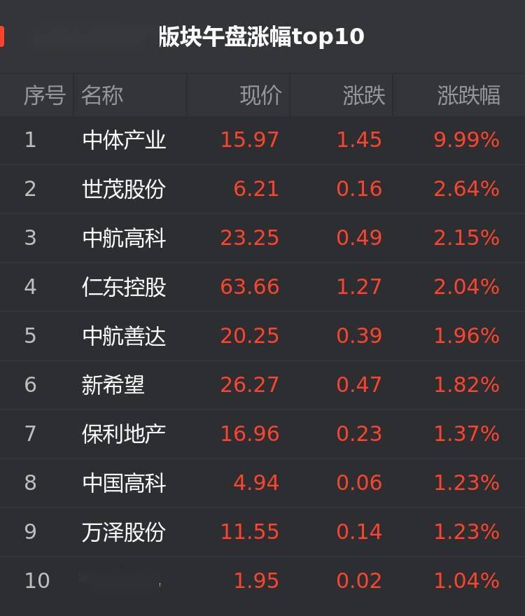 11月6日99最新趋势与前沿科技融合探索