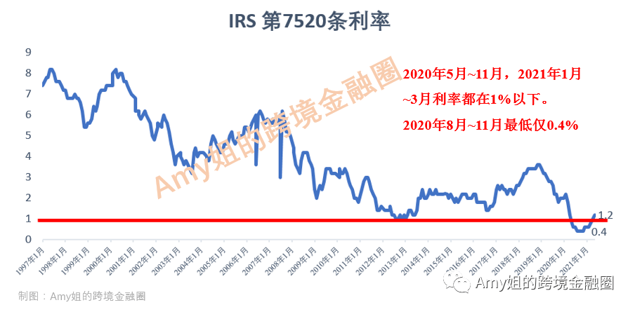 11月6日家族岛新篇章，扬帆自信与成就之海的学习变革之旅