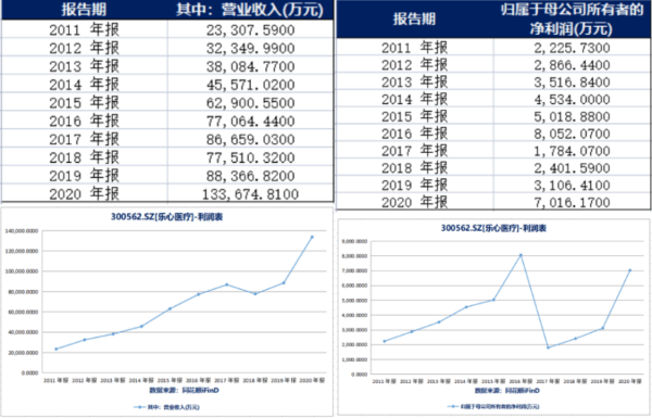 四川马兰钱最新价格揭秘，变化中的力量与自信之源