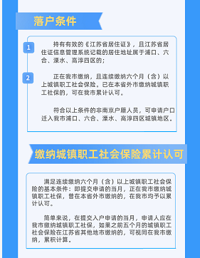 上海最新落户政策解读及申请步骤指南（11月版）