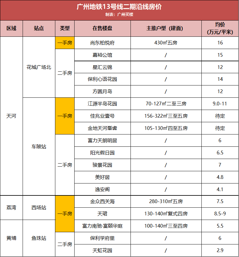 11月6日COC安卓最新版下载，全新体验来袭