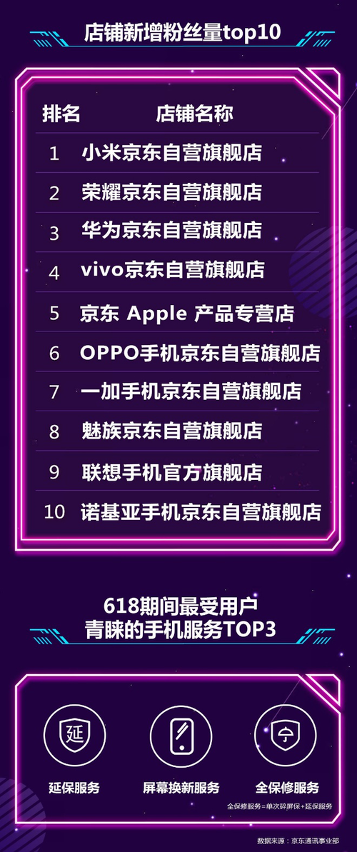 京东热任务完成指南，初学者到进阶用户的全方位指南（11月6日最新）