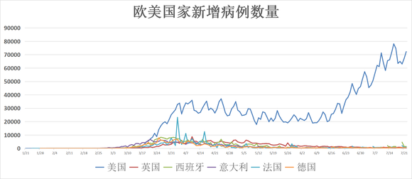 疫情新突破下的学习自信与成就感，挑战中的笑容