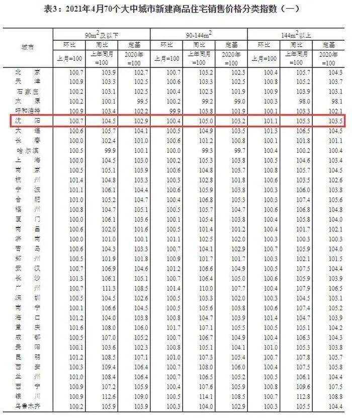 定州最新房价背后的友情、家庭与陪伴的秋日故事（11月7日房价更新）