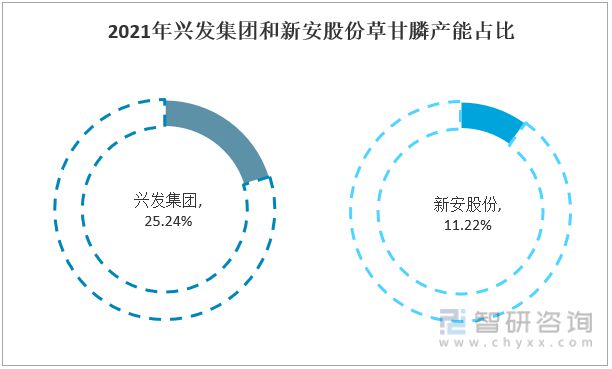 兴发集团最新动态报道，聚焦要点解析（每日更新 11月7日最新消息）