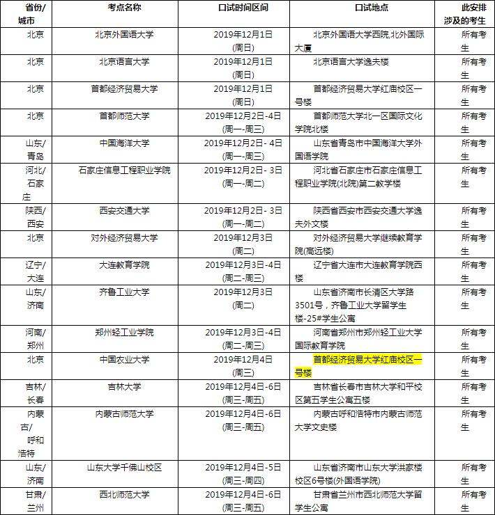 教育部发布最新开学通知，11月7日开学重要信息公布