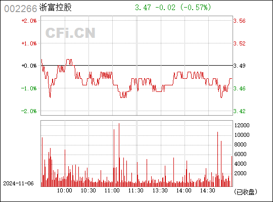 浙富控股最新消息传闻深度解析与多维度观点阐述