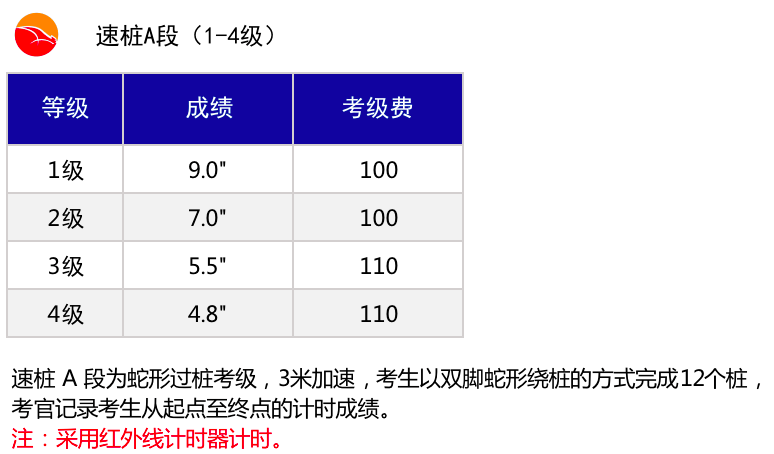 11月7日技能等级证书，开启自然美景探索之旅，迈向内心宁静的启程