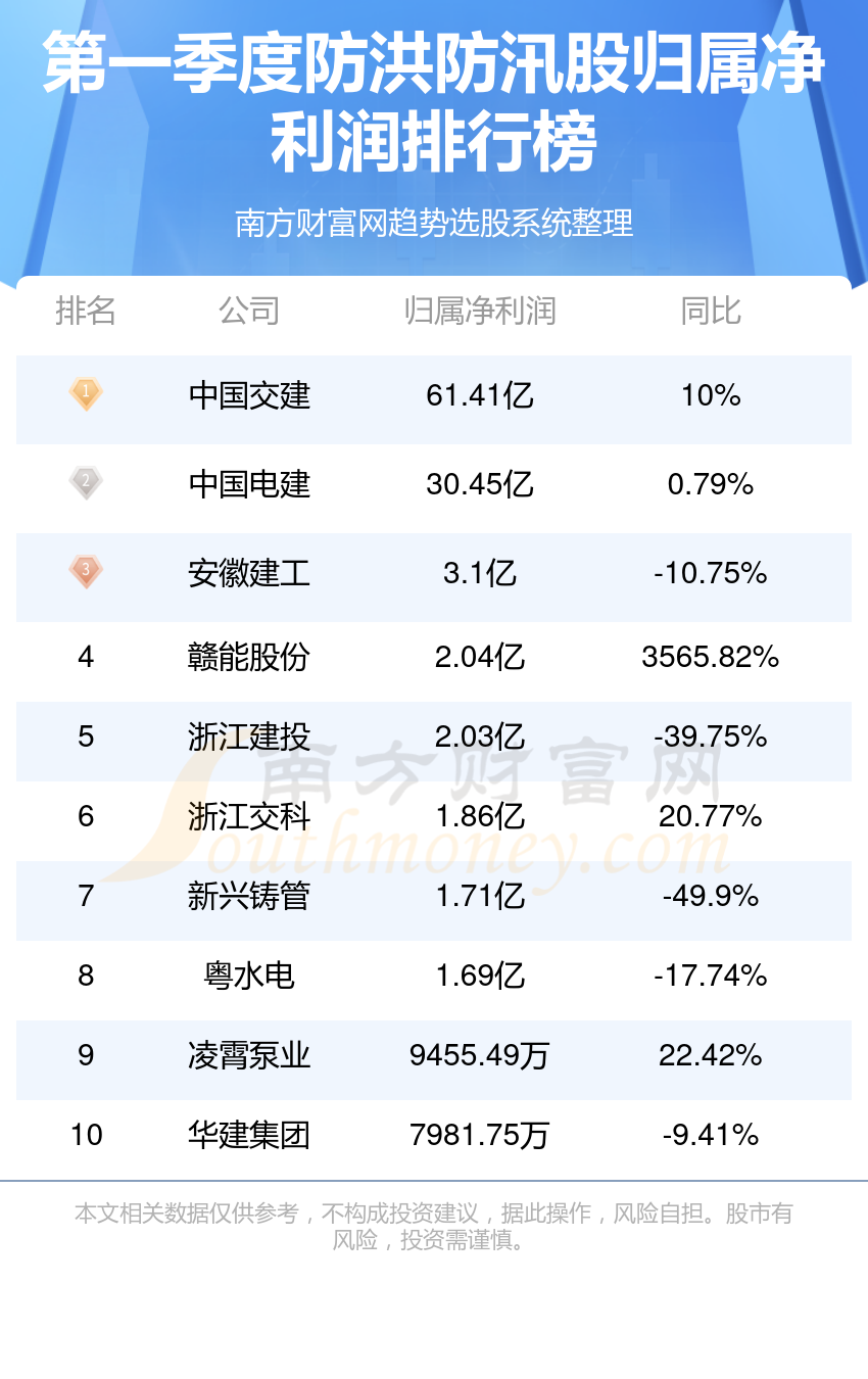 最新中央调查组消息深度解读与评测报告（11月7日版）