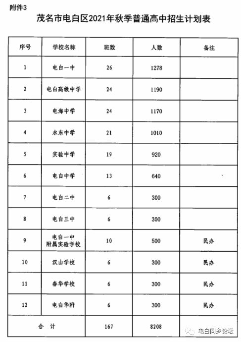 天津学校疫情最新通报背后的秋日温情与爱的传递故事（11月7日）