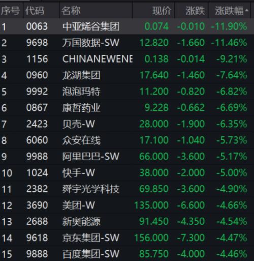 揭秘，全新光刻胶股引领科技革命，超凡魅力与卓越体验展现未来趋势