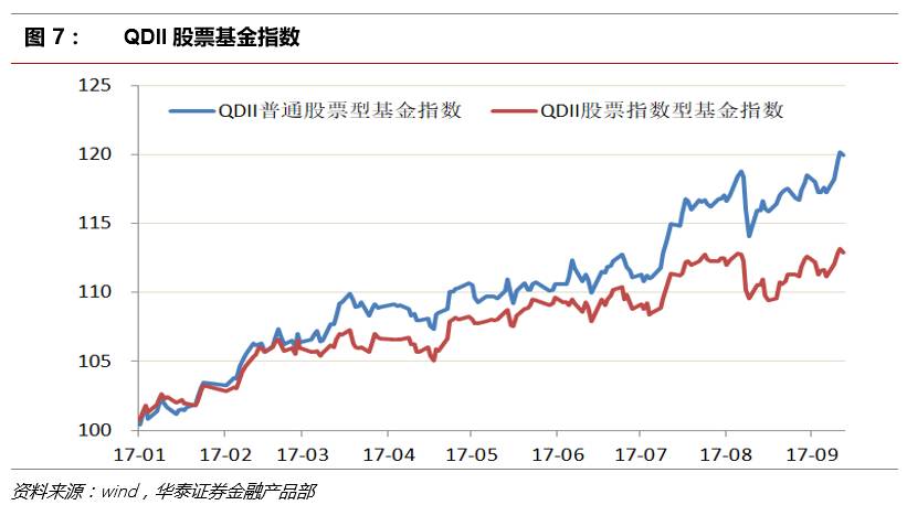 11月7日最新债基市场动态，市场机遇与挑战并存