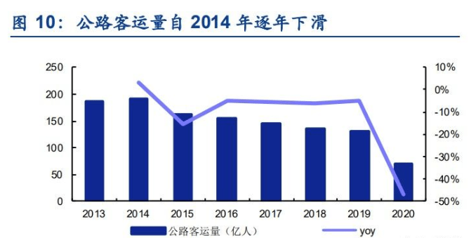 深度解析，最新客运新闻特性、体验、竞品对比与用户洞察——11月7日报道