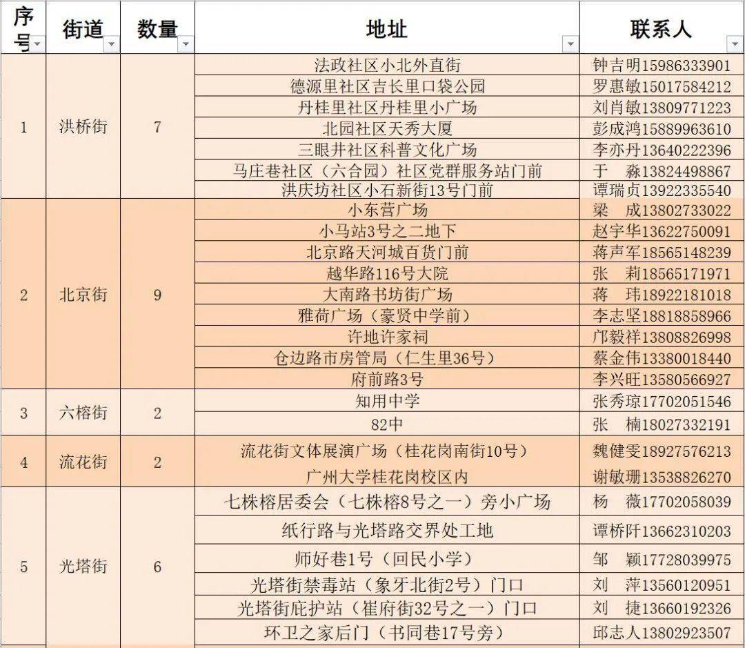 多维度视角下的工业设计最新定义探讨与解析（11月8日更新）