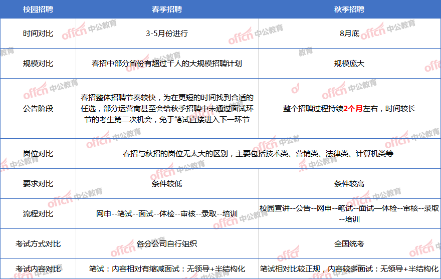 桃村最新招聘女工应聘全攻略，从准备到成功应聘的一步之遥