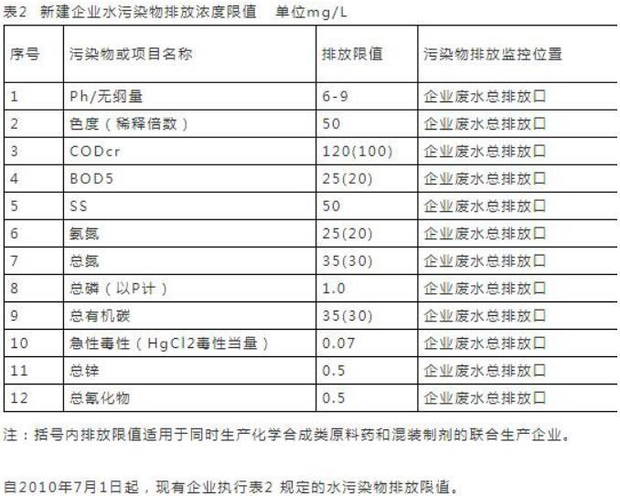 2024年11月 第1125页